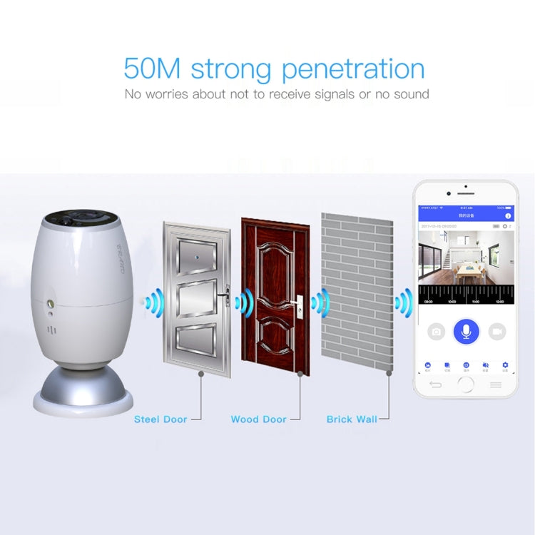 X3 1080P WiFi Smart Video IP54 Waterproof Digital Camera Door Viewer, Support TF Card & Infrared Night Vision X3 1080P WiFi Smart Video IP54 Waterproof Digital Camera Door Viewer, Support TF Card & Infrared Night Vision